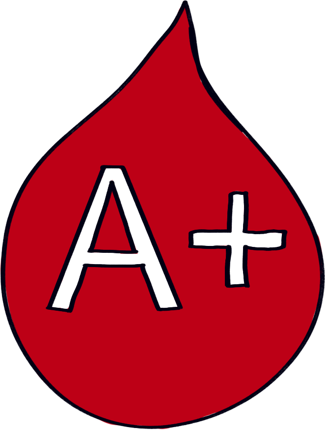 a red droplet with white 'A+' on it